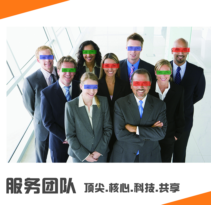 Responsive image