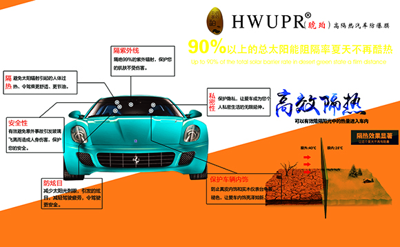 Responsive image